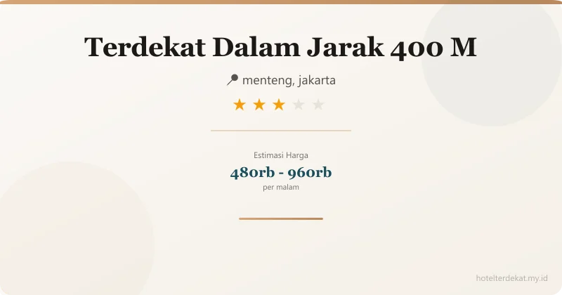 Terdekat Dalam Jarak 400 M - Hotel 3 bintang di menteng, jakarta