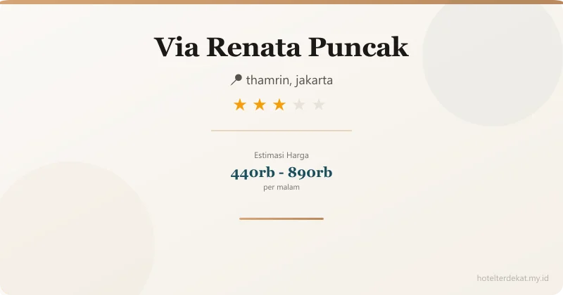 Via Renata Puncak - Hotel 3 bintang di thamrin, jakarta