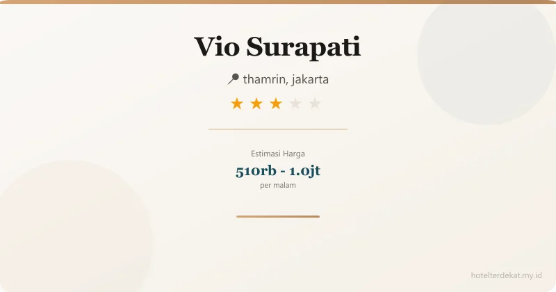 Vio  Surapati - Hotel 3 bintang di thamrin, jakarta