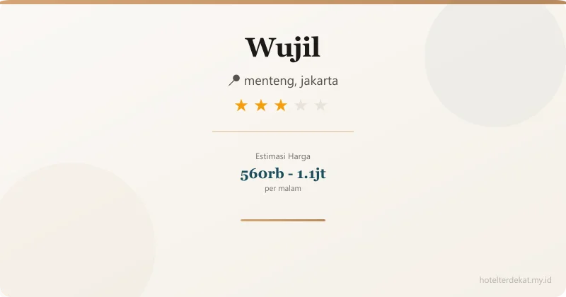Wujil - Hotel 3 bintang di menteng, jakarta